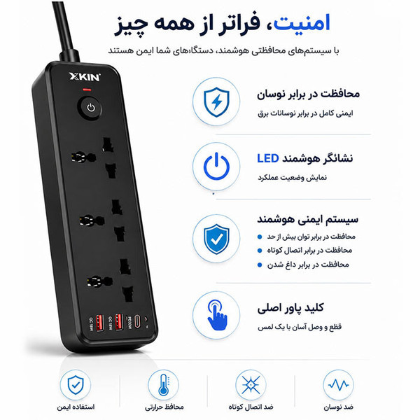 سه راهی برق هوشمند و فست شارژ XKIN مدل XK-Multi02