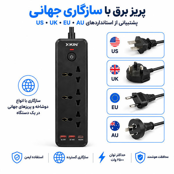 سه راهی برق هوشمند و فست شارژ XKIN مدل XK-Multi02